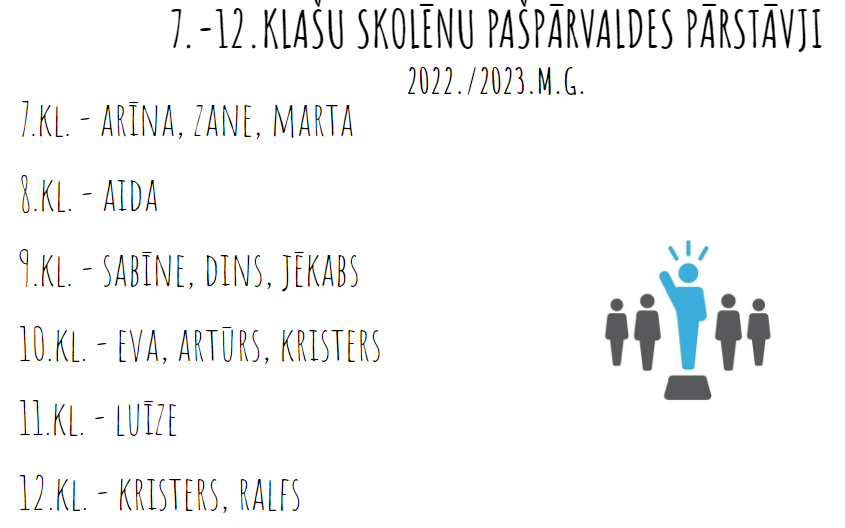 pasparvaldes dalibnieki